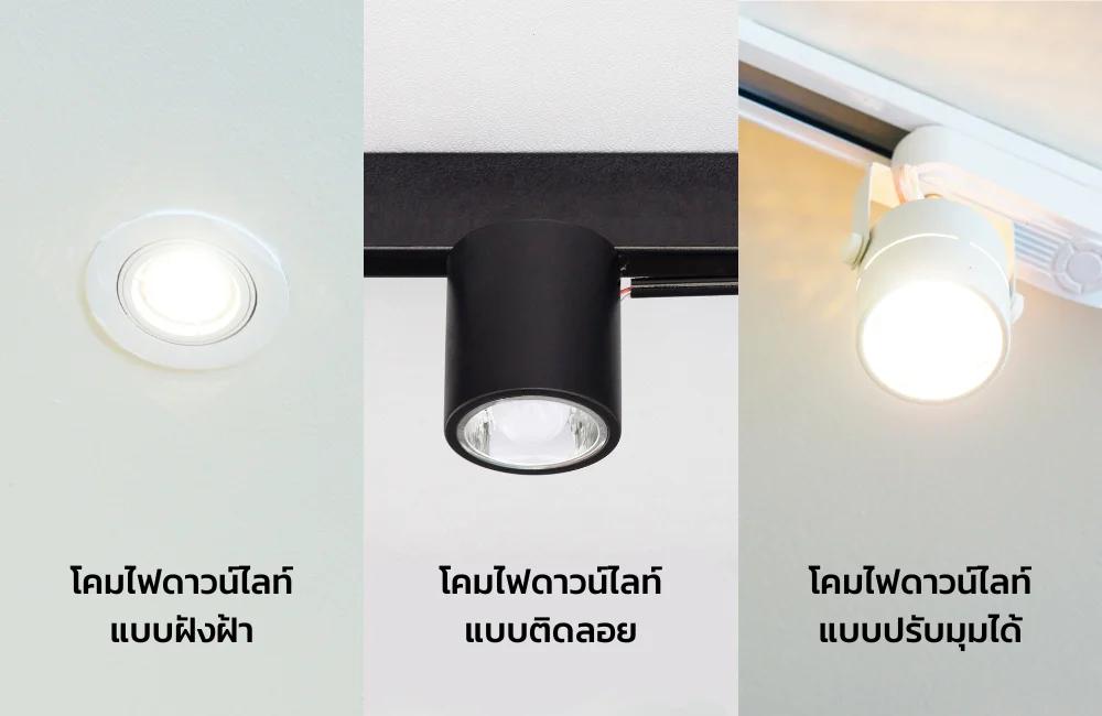 รู้จักประเภทของโคมไฟดาวน์ไลท์ LED