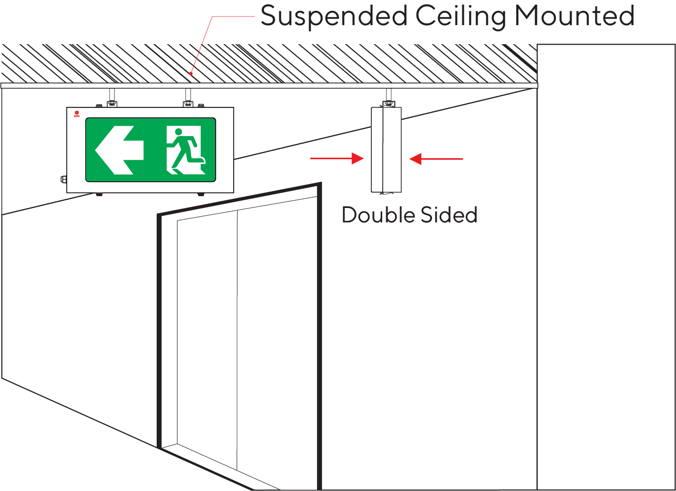Installation_Double